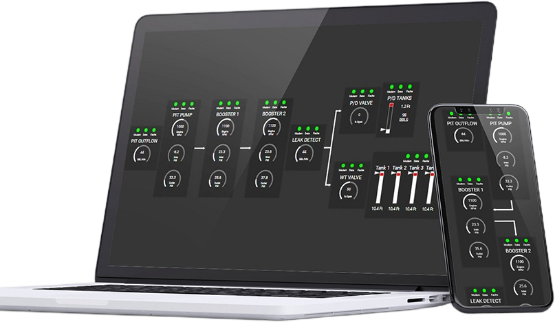 Sable monitoring dashboard on a laptop and phone